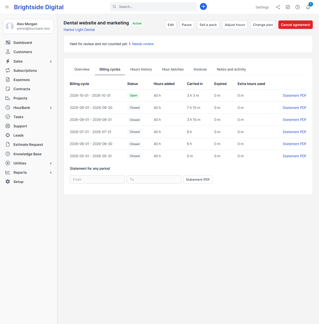 The billing cycles tab of an agreement